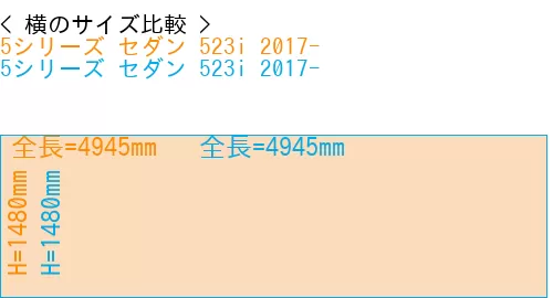 #5シリーズ セダン 523i 2017- + 5シリーズ セダン 523i 2017-